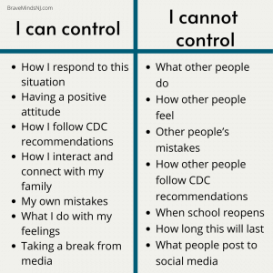 coping with covid-19 anxiety