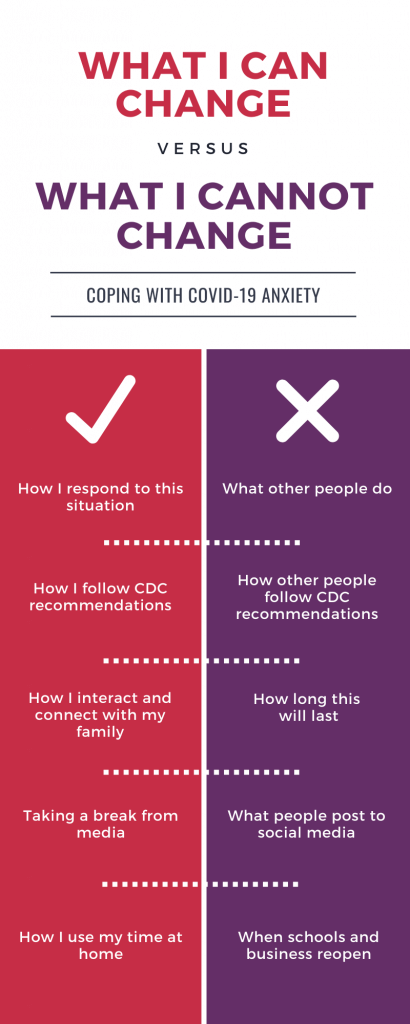 Infographic graph for COVID 19 Mental Health What I can't control versus what I cannot change. Online counseling in New Jersey can help. Text reads: How I respond to my situation vs. what other people do. How I follow CDC recommendations vs. How other people follow CDC recommendations. How I interact and connect with my family vs. how long this will last. Taking a break from media vs. what people post to social media. How I use my time at home vs. when schools and businesses reopen.