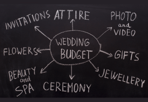 Planning a wedding budget to include attire, photo and video, gifts, jewelry, the ceremony, beauty and spa, flowers, and invitation. Planning a wedding can be stressful so look for a couples therapist in Scotch Plains or Branchburg, NJ to help.