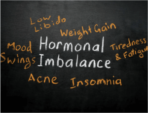 The image describes different side effects of hormonal imbalance, including weight gain, insomnia, fatigue, mood swings, and more. Let a therapist in Scotch Plains or Branchburg, NJ help you manage the emotional toll of these side effects.